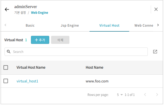 figure webmanager config virtualhost addresult