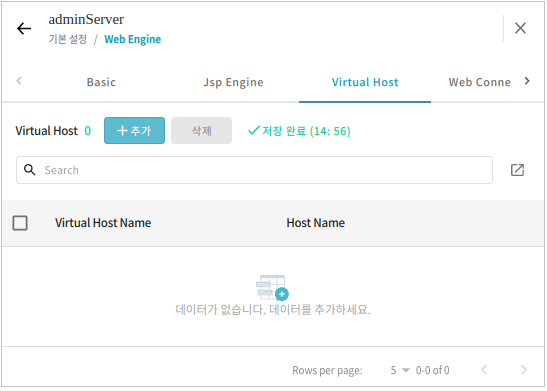 figure webmanager config virtualhost delete