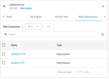 figure webmanager config web connections http deleted