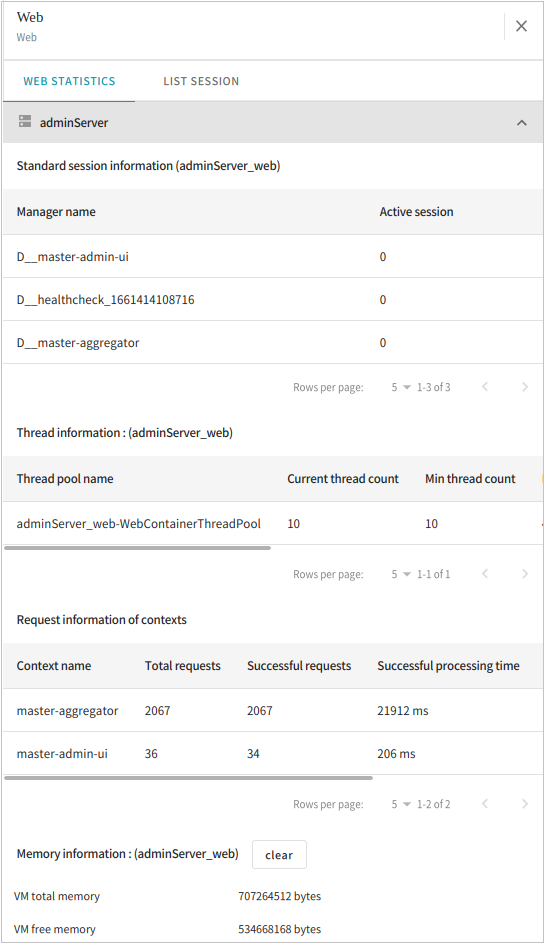 figure webmanager monitoring web server select clear click