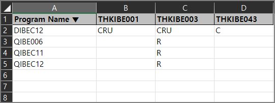 figure analysis tool guide excel db table download file