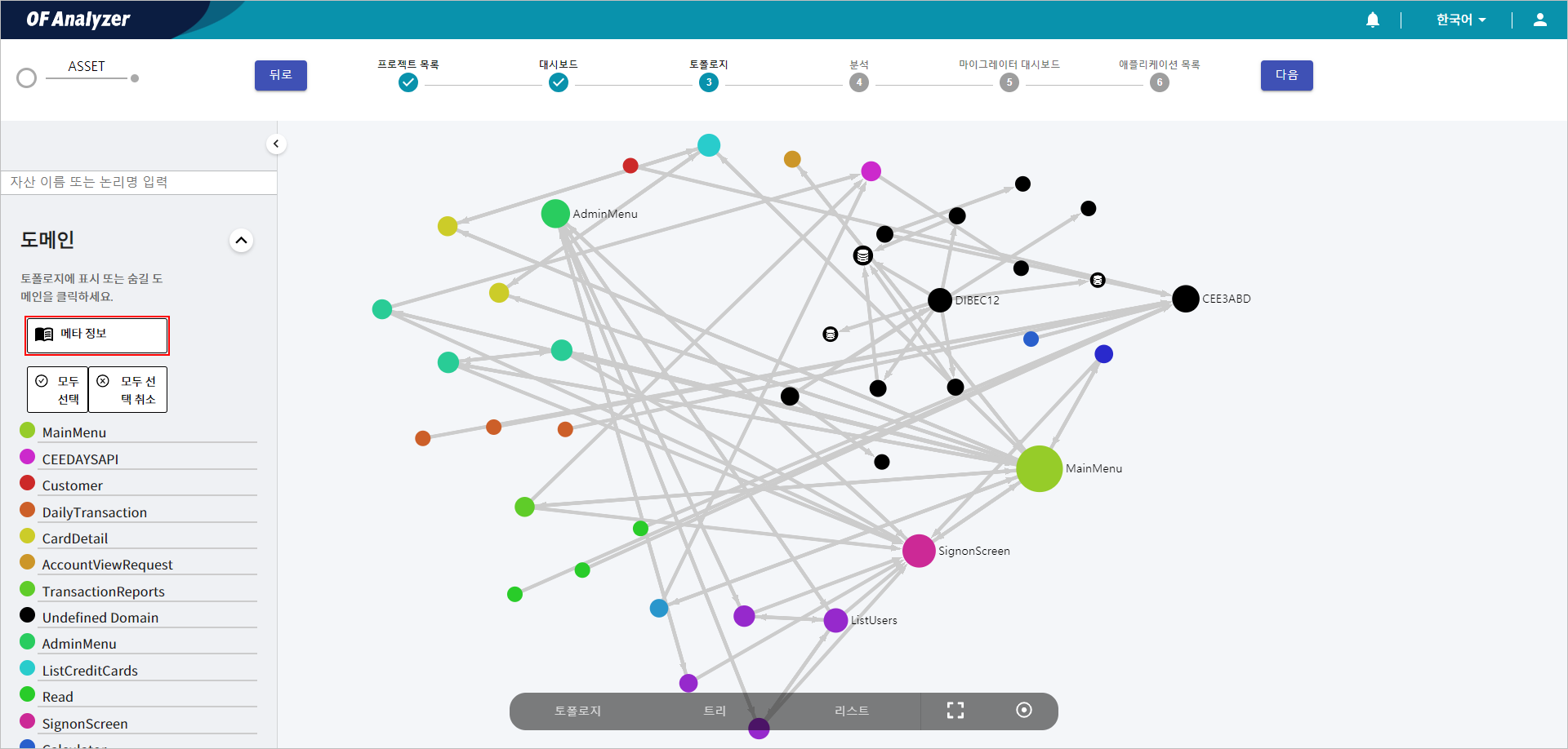 figure analysis tool guide topology main open domains