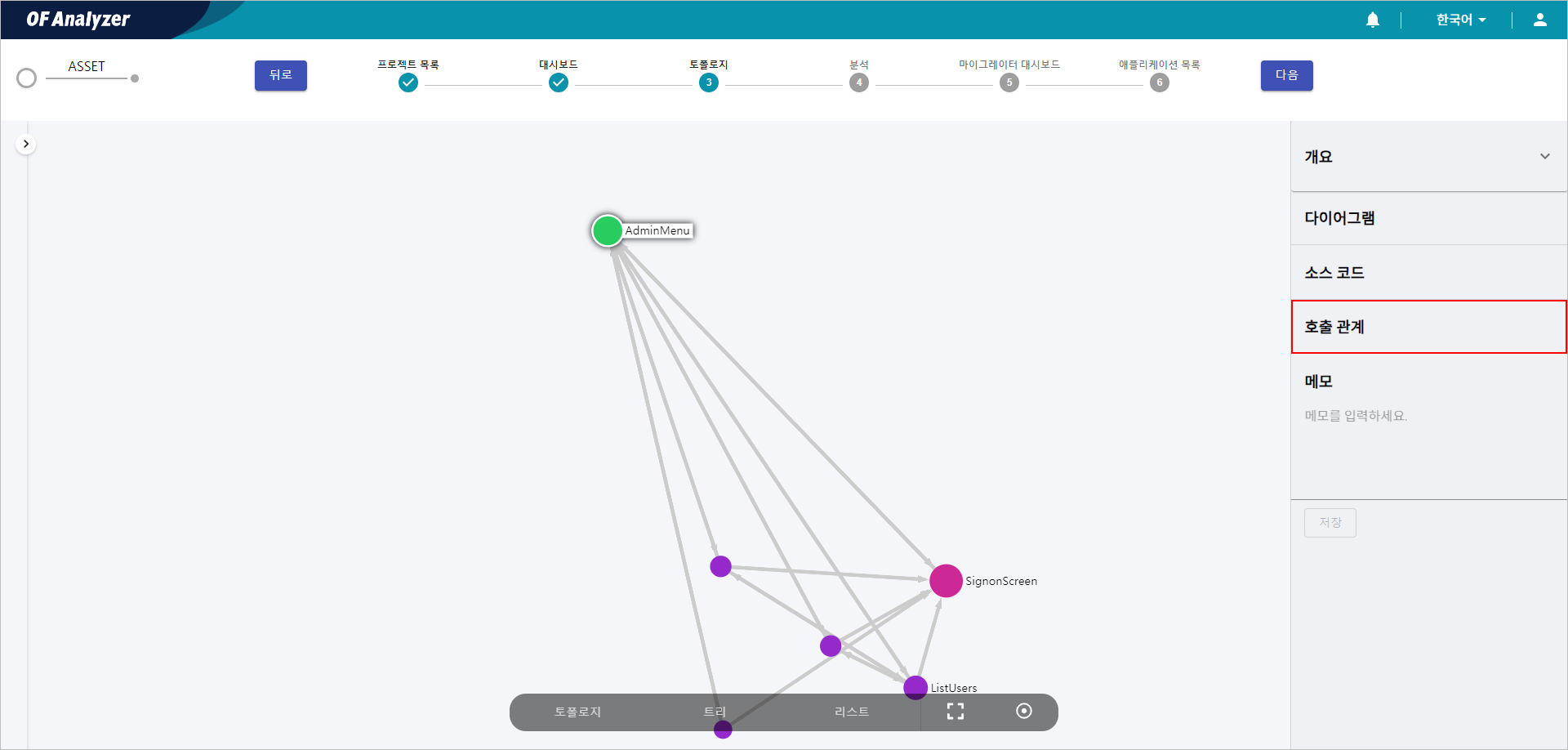 figure analysis tool guide topology node detail excel