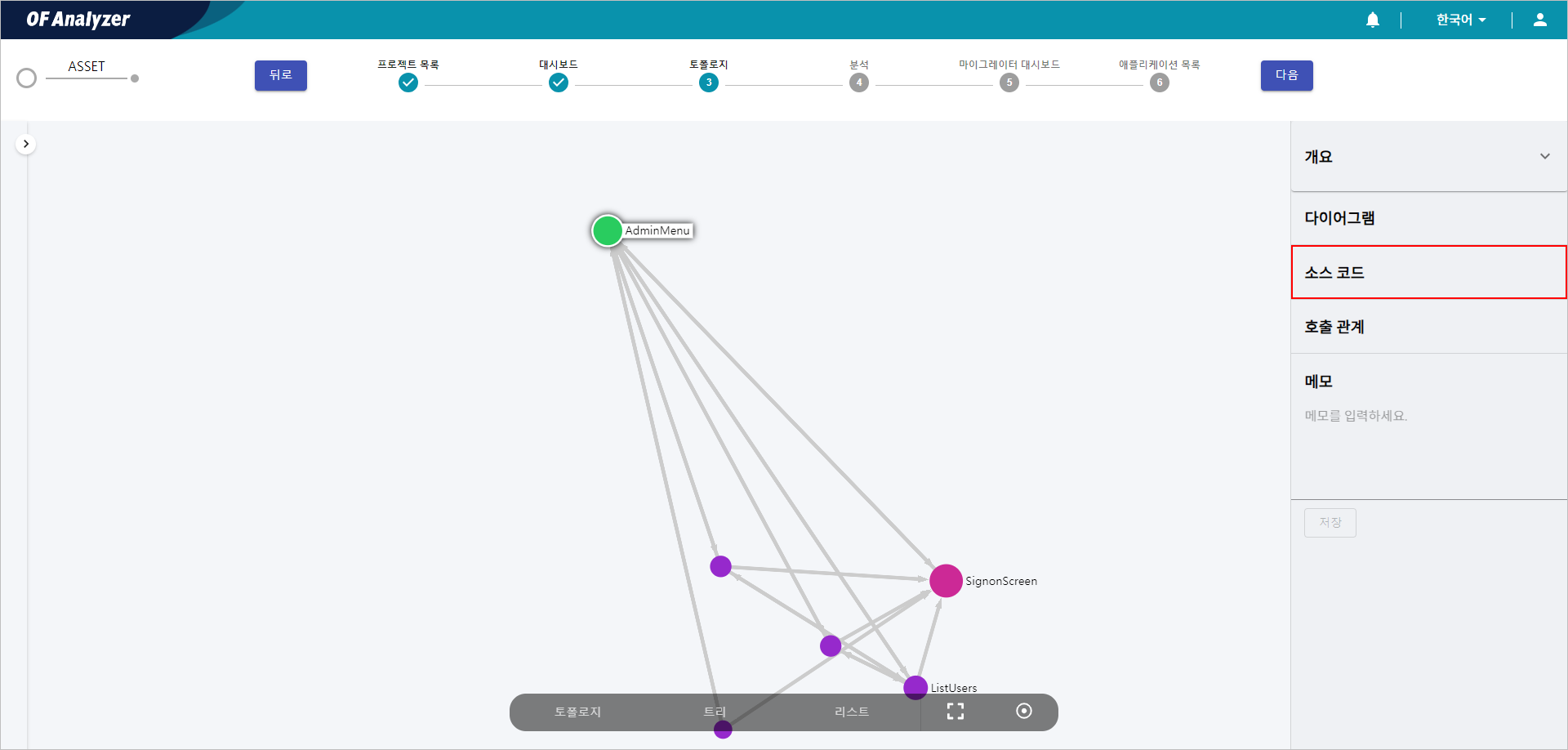 figure analysis tool guide topology node detail source code