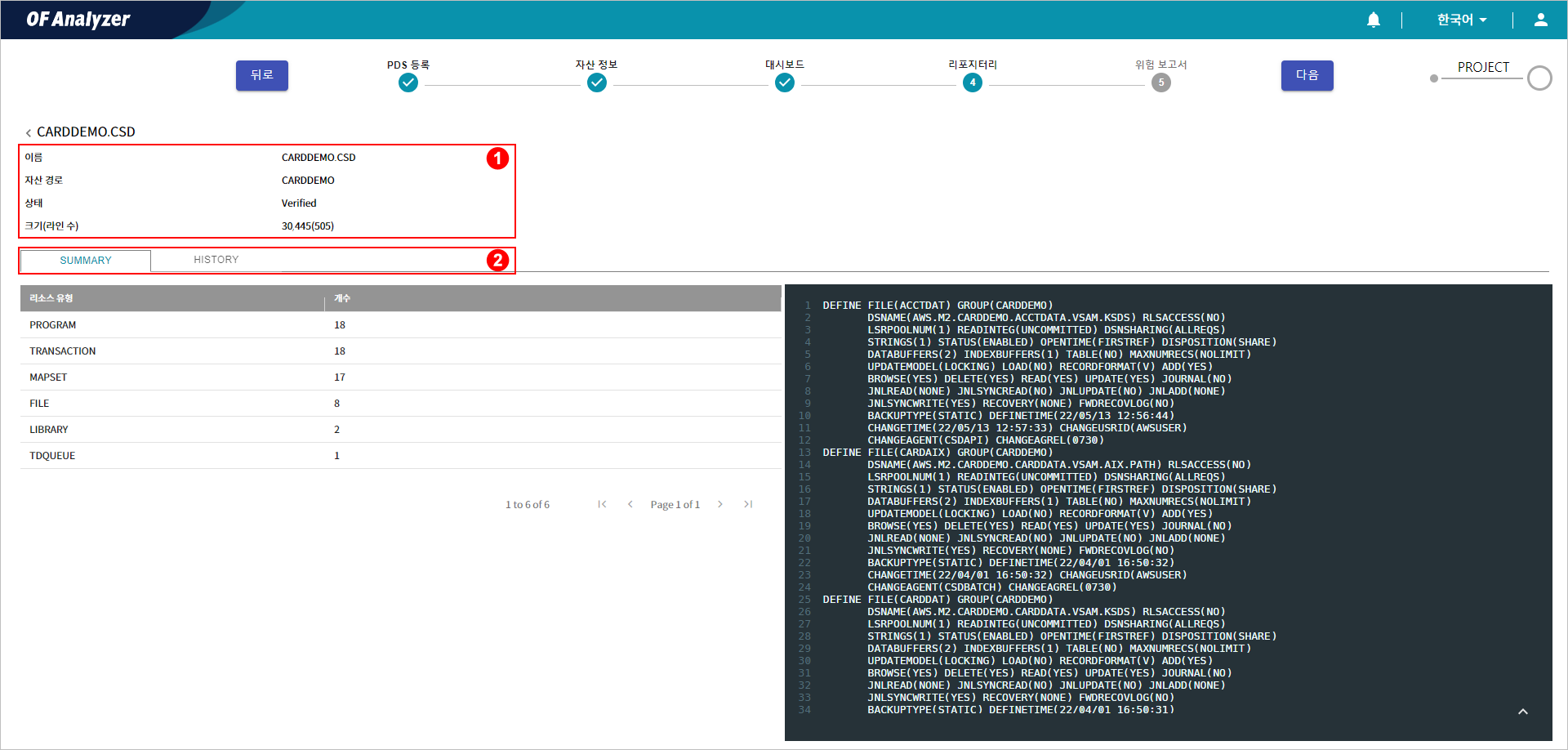 figure assets repository detail cicssd