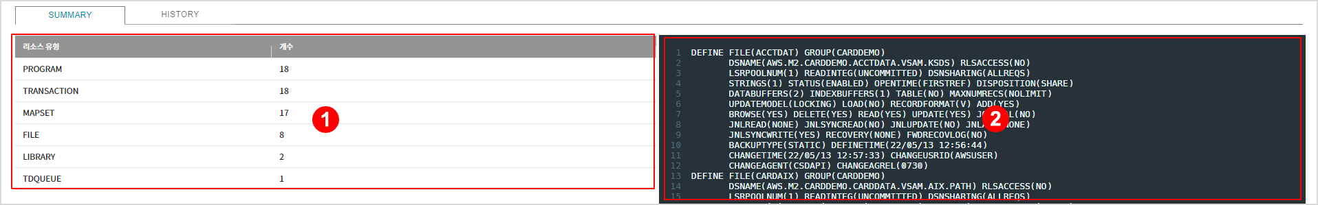 figure assets repository detail cicssd summary