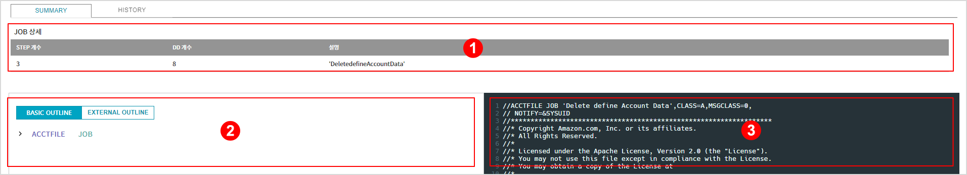 figure assets repository detail jcl summary job