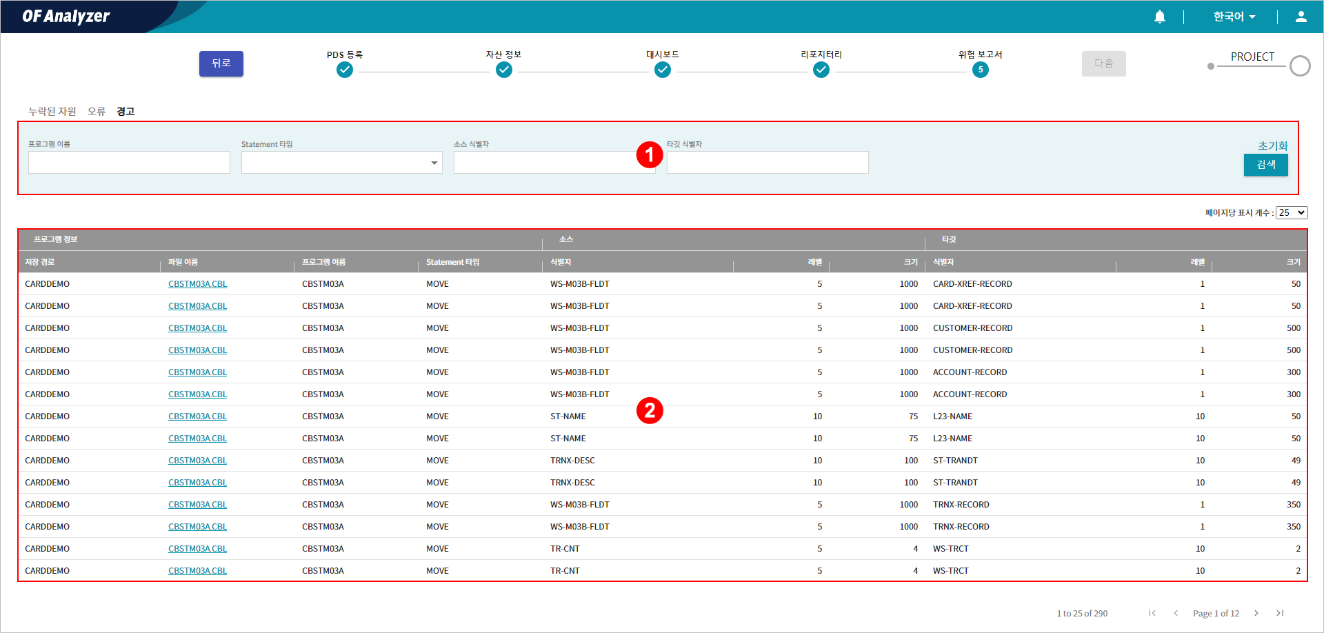 figure assets risk warnings inconsistent assignment