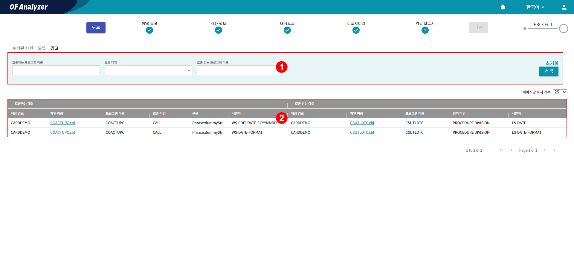 figure assets risk warnings inconsistent params