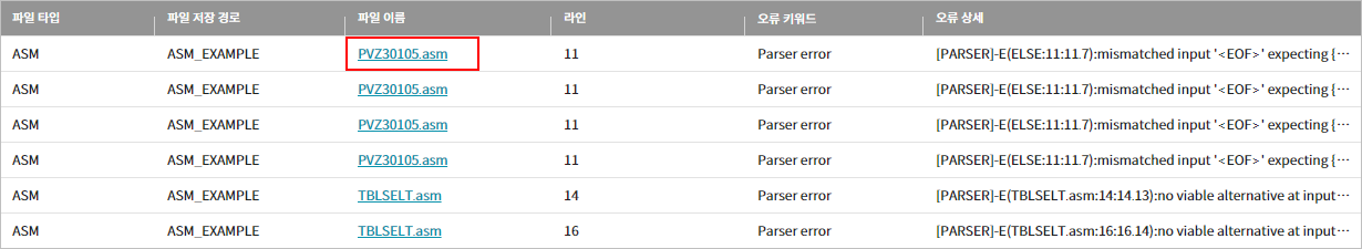 figure pds report error click