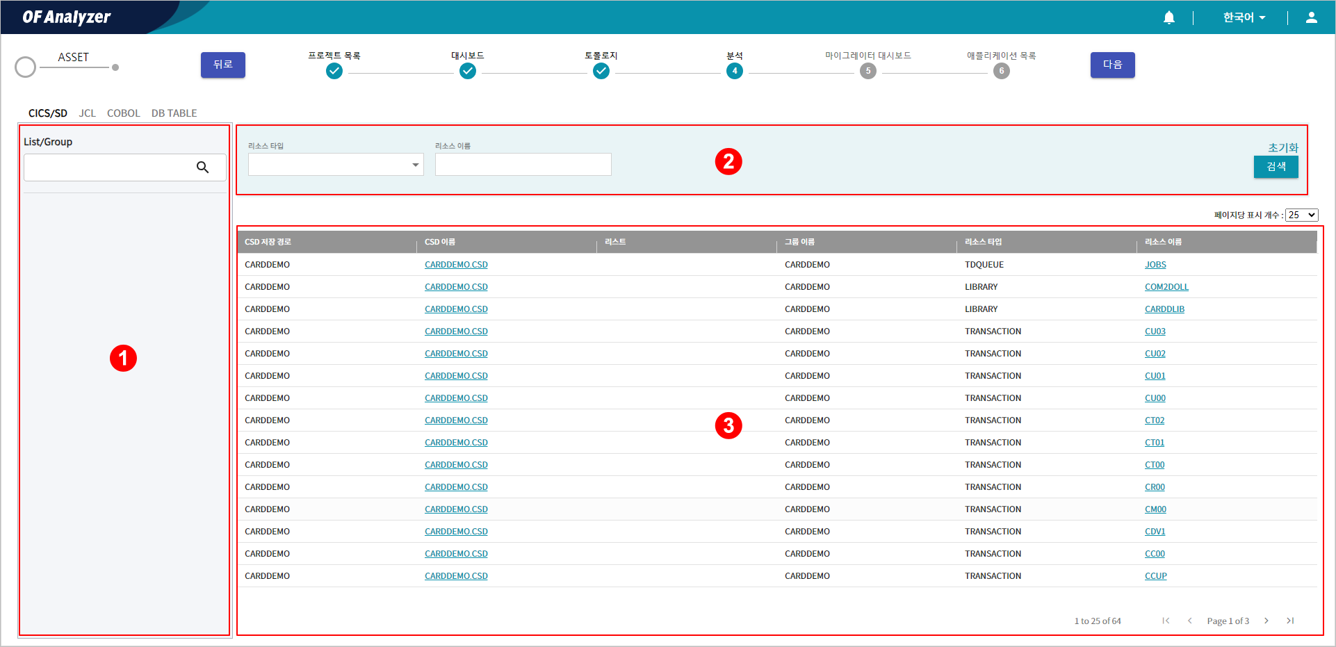 figure project analysis cicssd