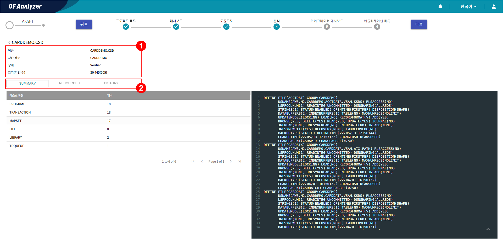 figure project analysis detail cicssd