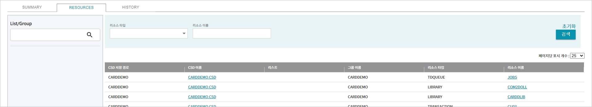 figure project analysis detail cicssd resource