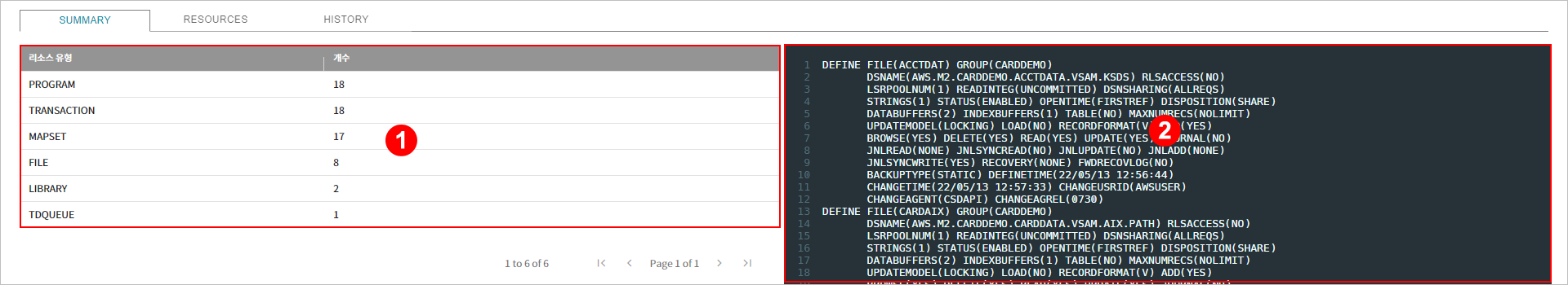 figure project analysis detail cicssd summary