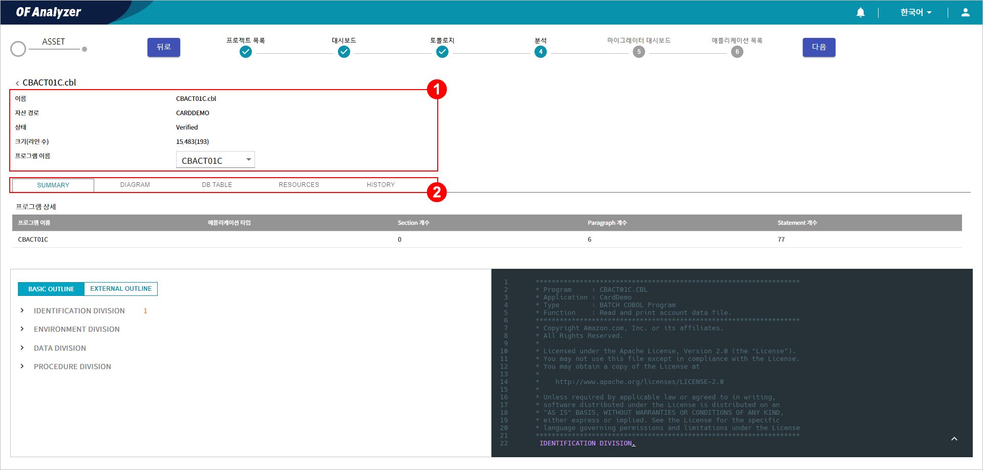 figure project analysis detail cobol