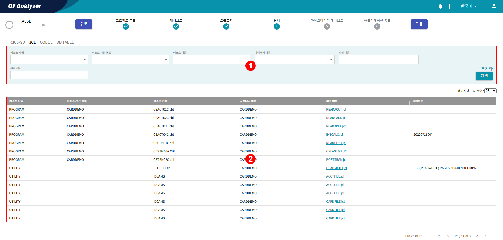 figure project analysis jcl proc