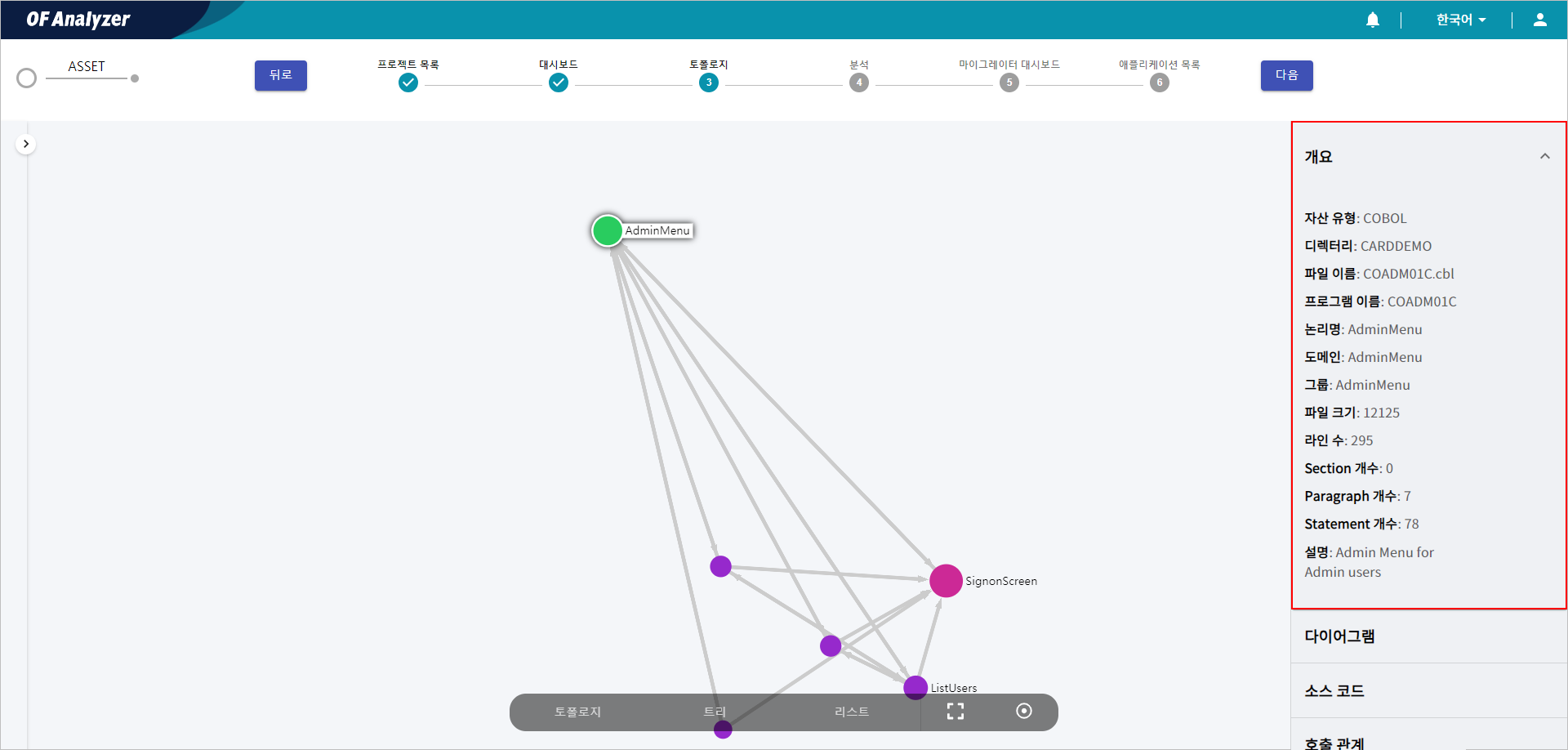 figure project topology basic info