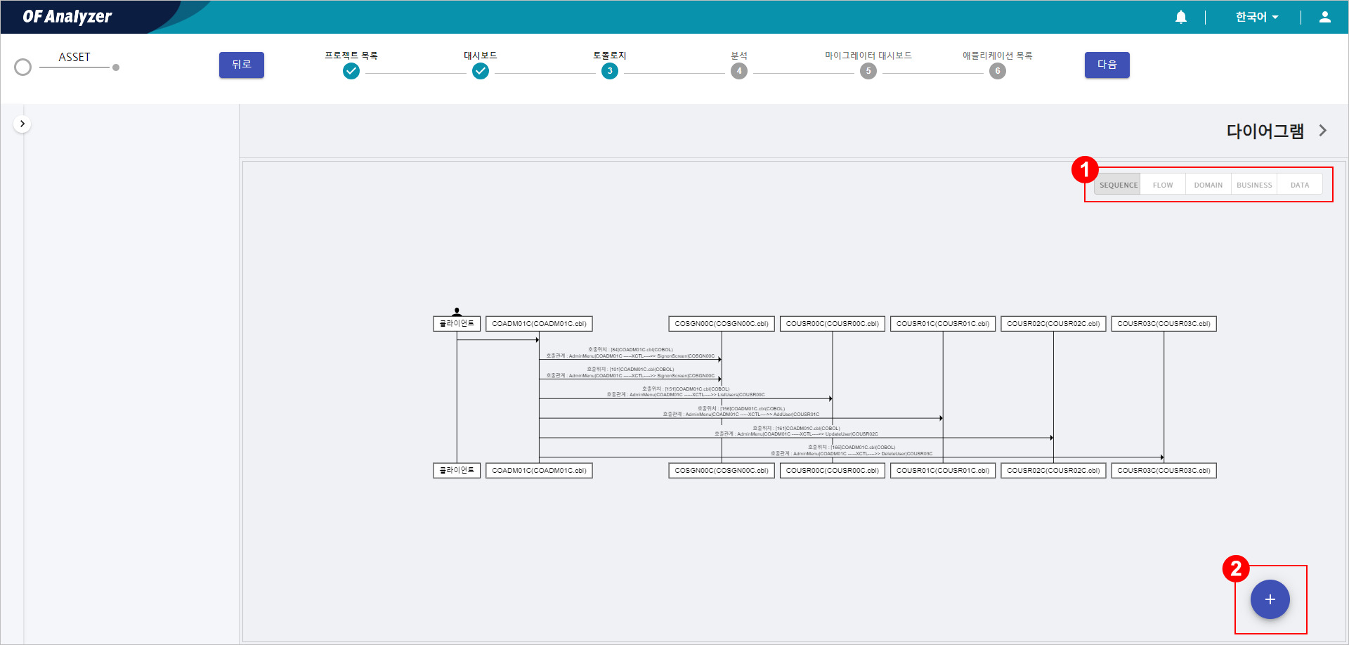 figure project topology diagram main