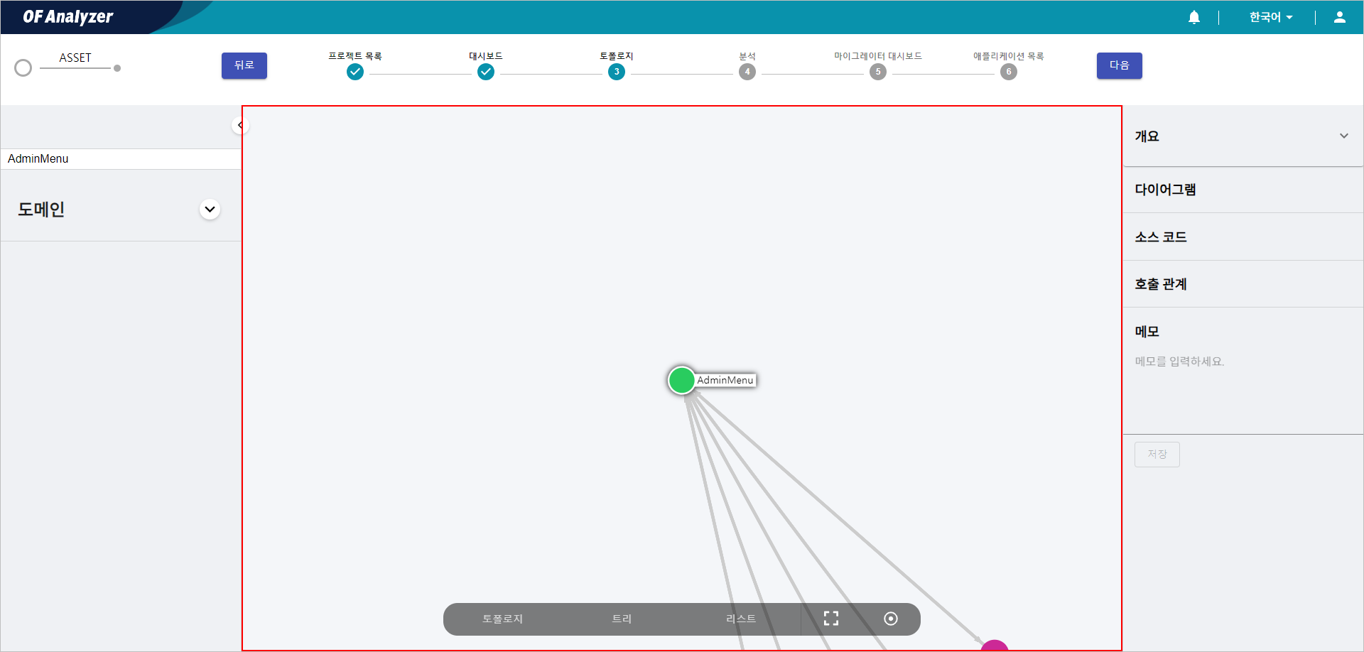 figure topology search result