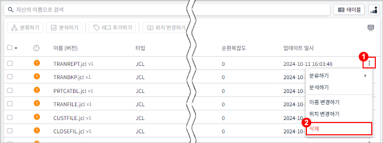 figure asset delete other 2