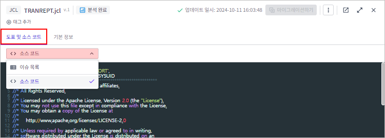 figure asset detail list source code