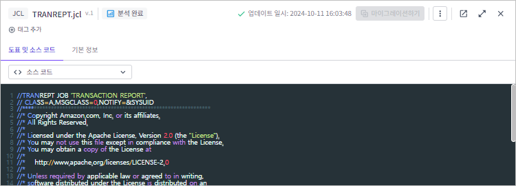 figure asset detail list source code after