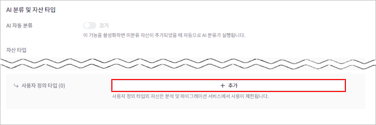 figure option add asset type click