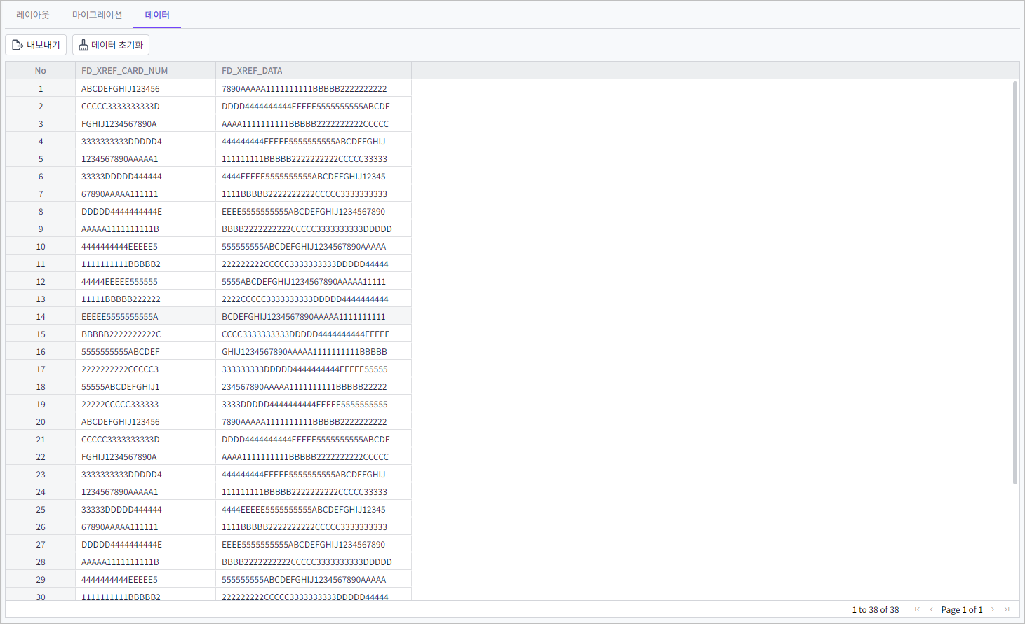 figure dataset details data tab