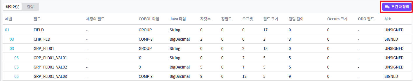 figure dataset details redefine button