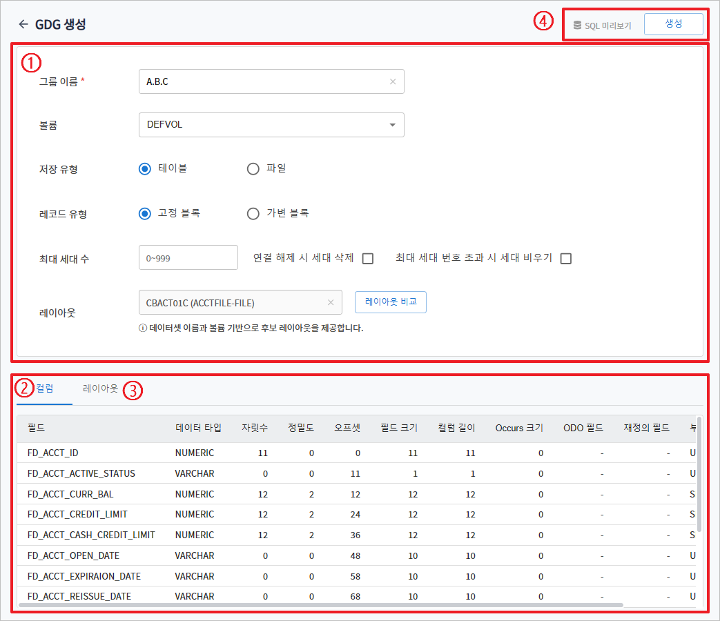 figure gdg create 02