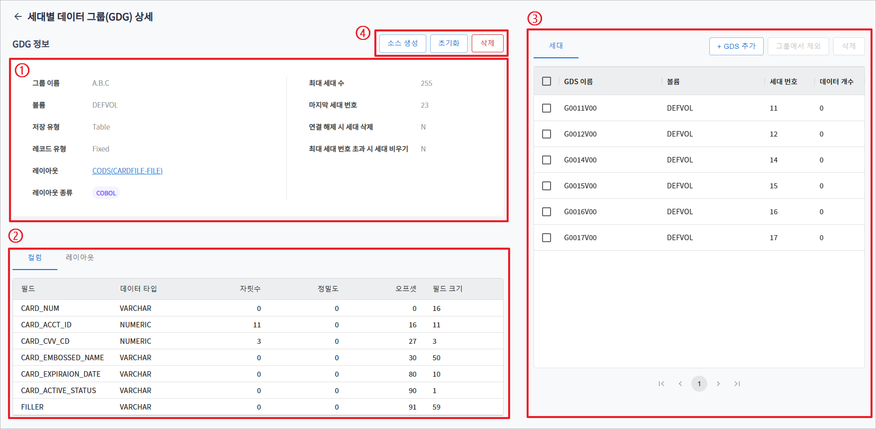 figure gdg details 01