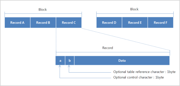 figure 2 1