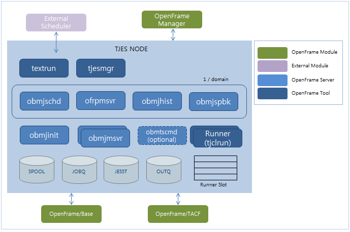 figure 1 1 rev3