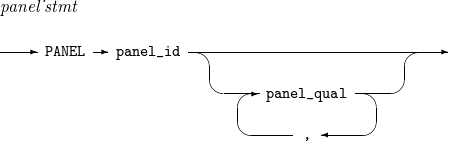 figure panel stmt