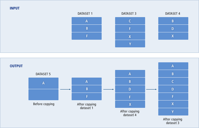 figure 1 5