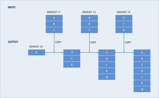 figure 1 7