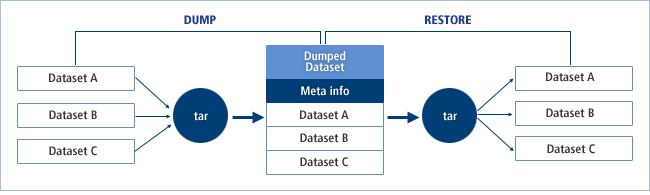 figure 1 1