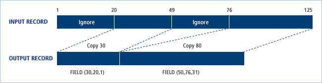 figure 1 9