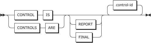 figure rw control