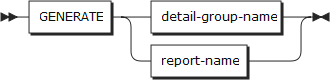 figure rw generate