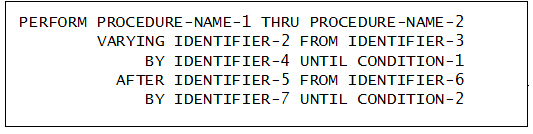 figure pd perform varying5