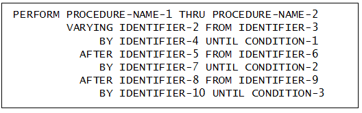 figure pd perform varying6