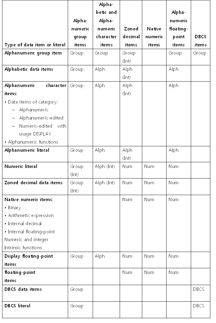 figure pd table24 1