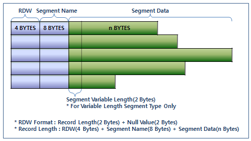 figure 1 1