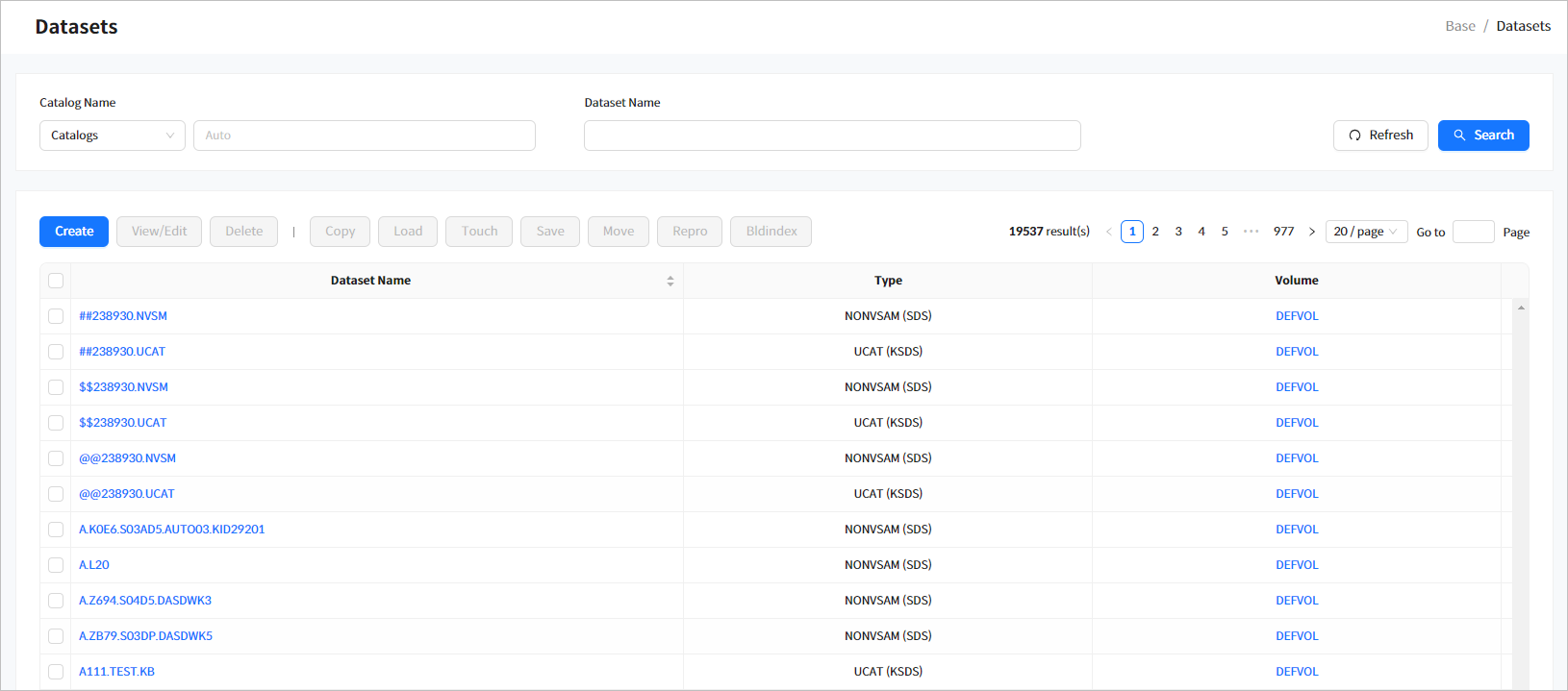 figure cm datasets