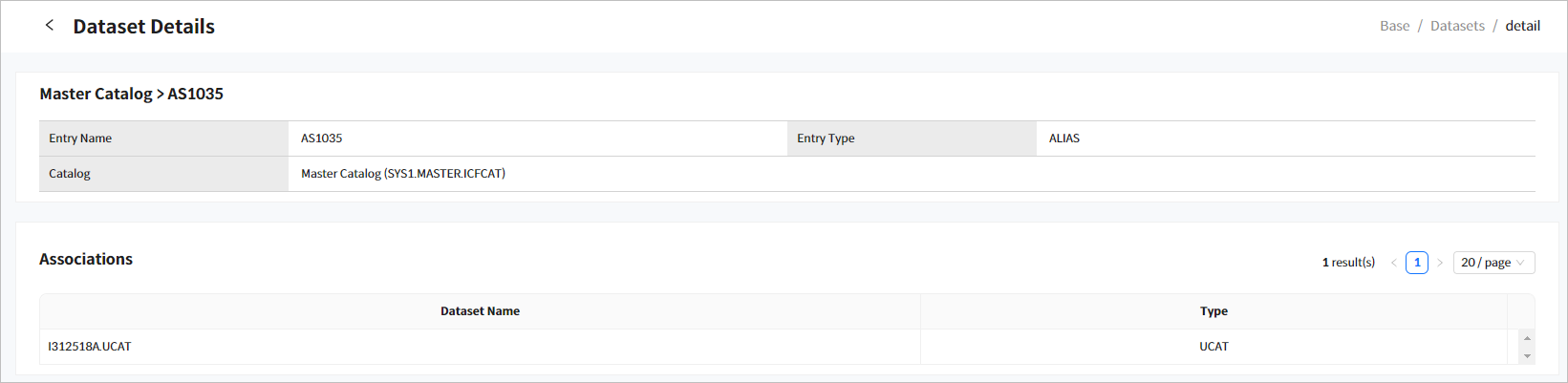 figure cm datasets alias