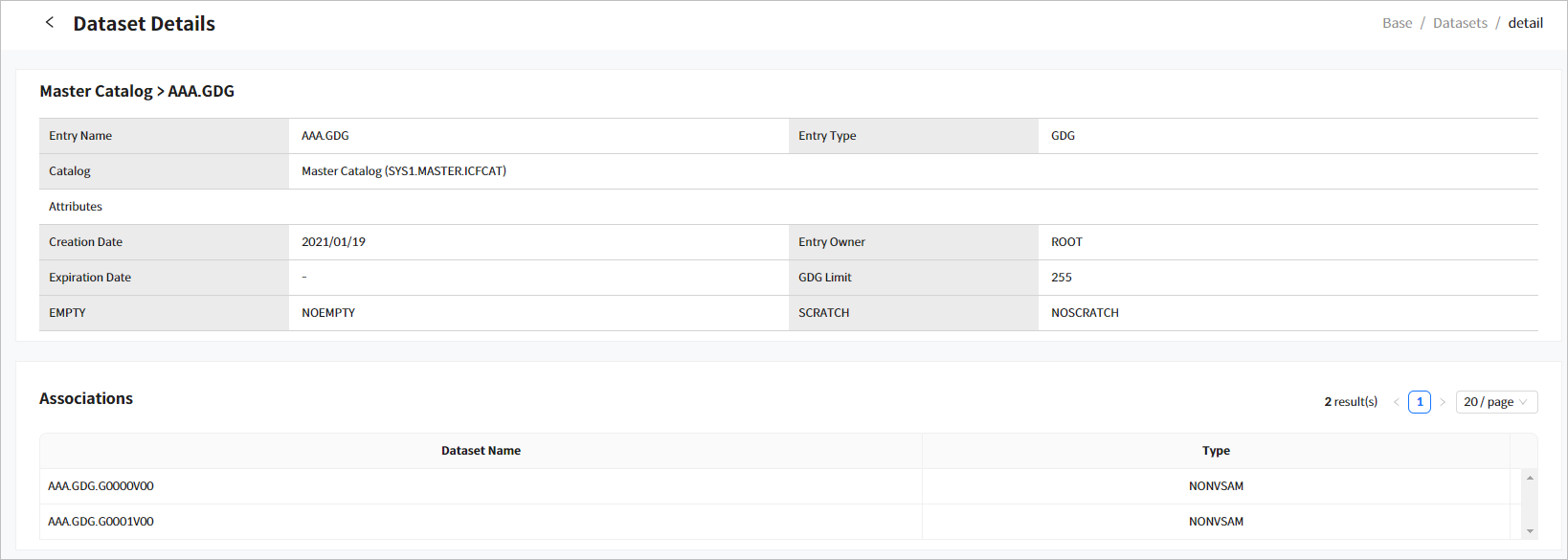 figure cm datasets gdg