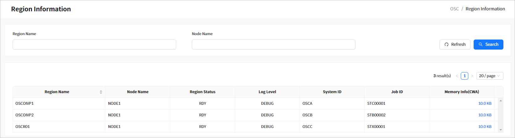 figure om regionsinfo overall