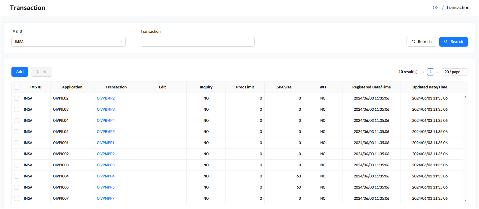 figure sd transaction