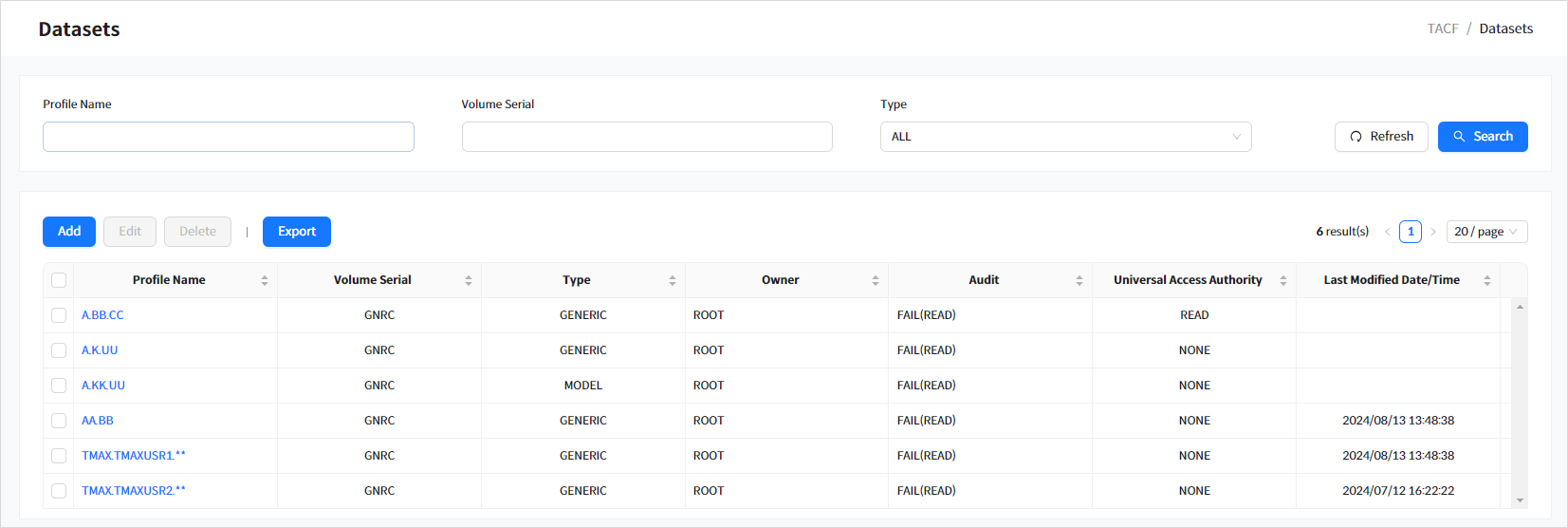 figure tm datasets